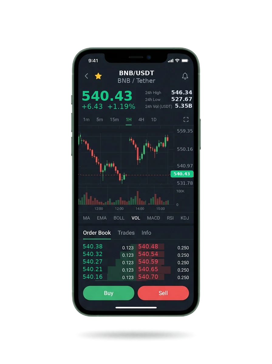 The same portfolio view on a phone screen The same portfolio view on a phone screen